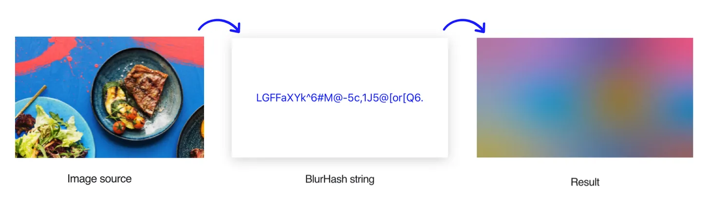 https—bucketeer-e05bbc84-baa3-437e-9518-adb32be77984.s3.amazonaws.com-public-images-51cad030-5581-45e2-aeeb-747f4196876a_1508x434